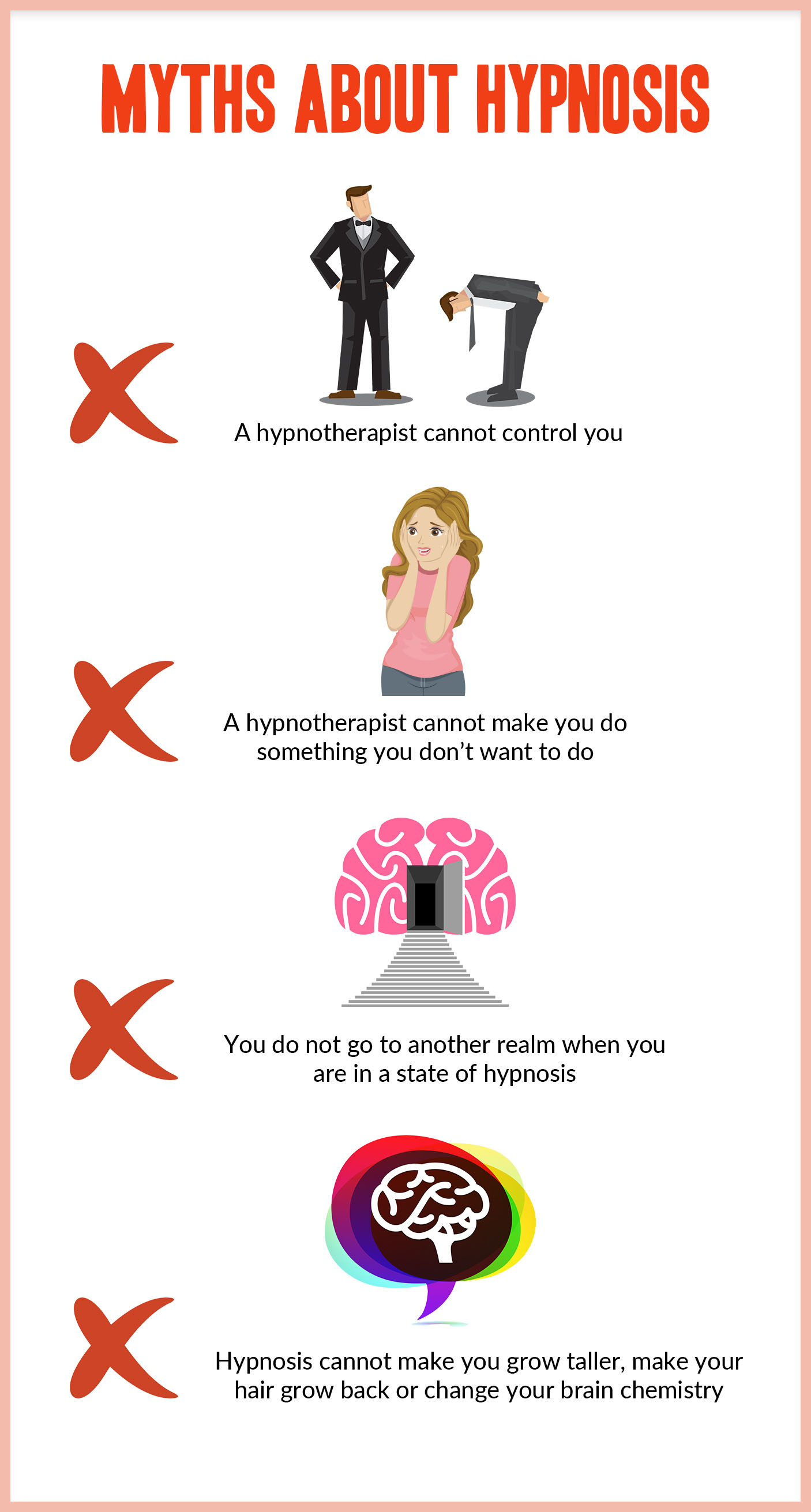 False beliefs about the process of hypnosis