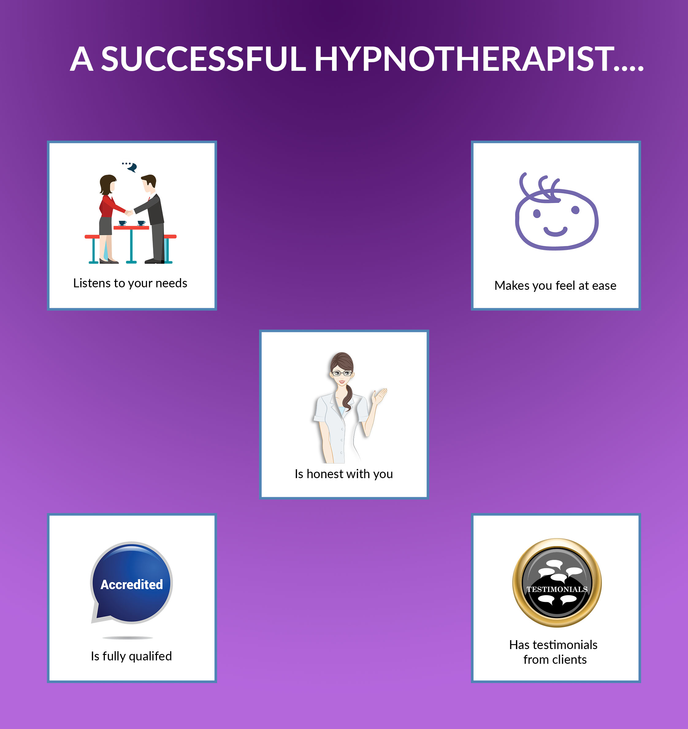 What to look for when you are selecting a hypnotherapist