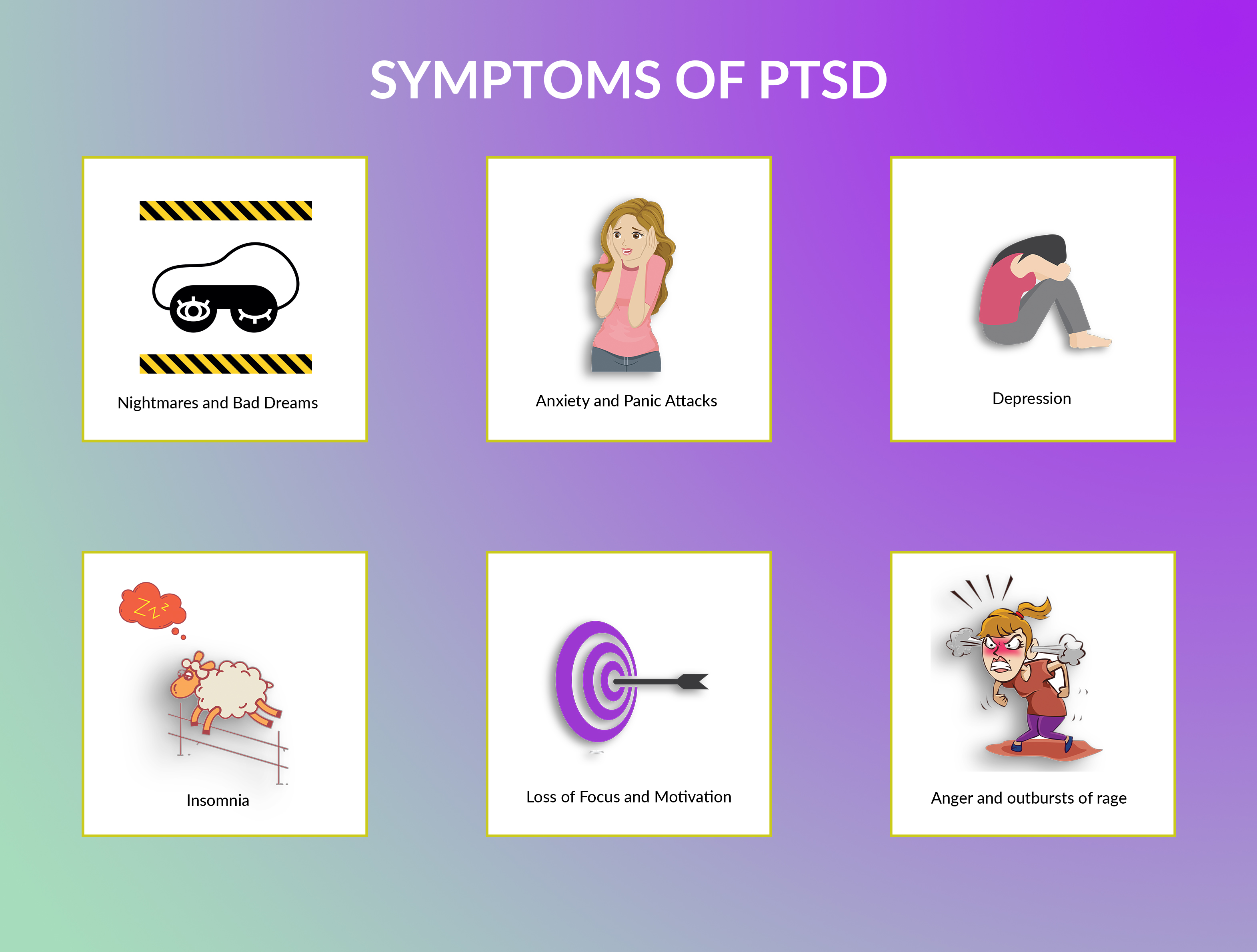 Symptoms of PTSD explained