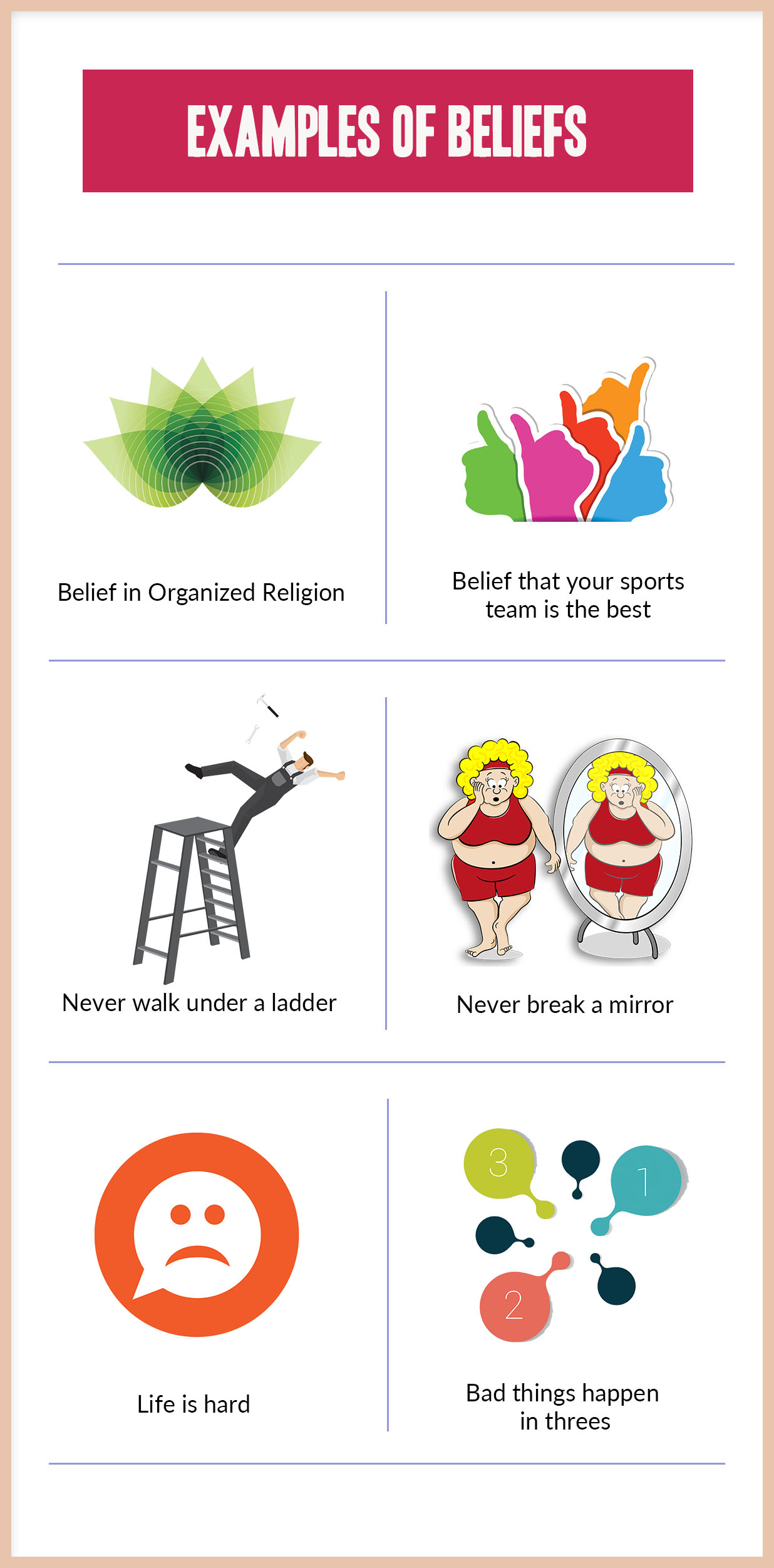 Examples of popular beliefs