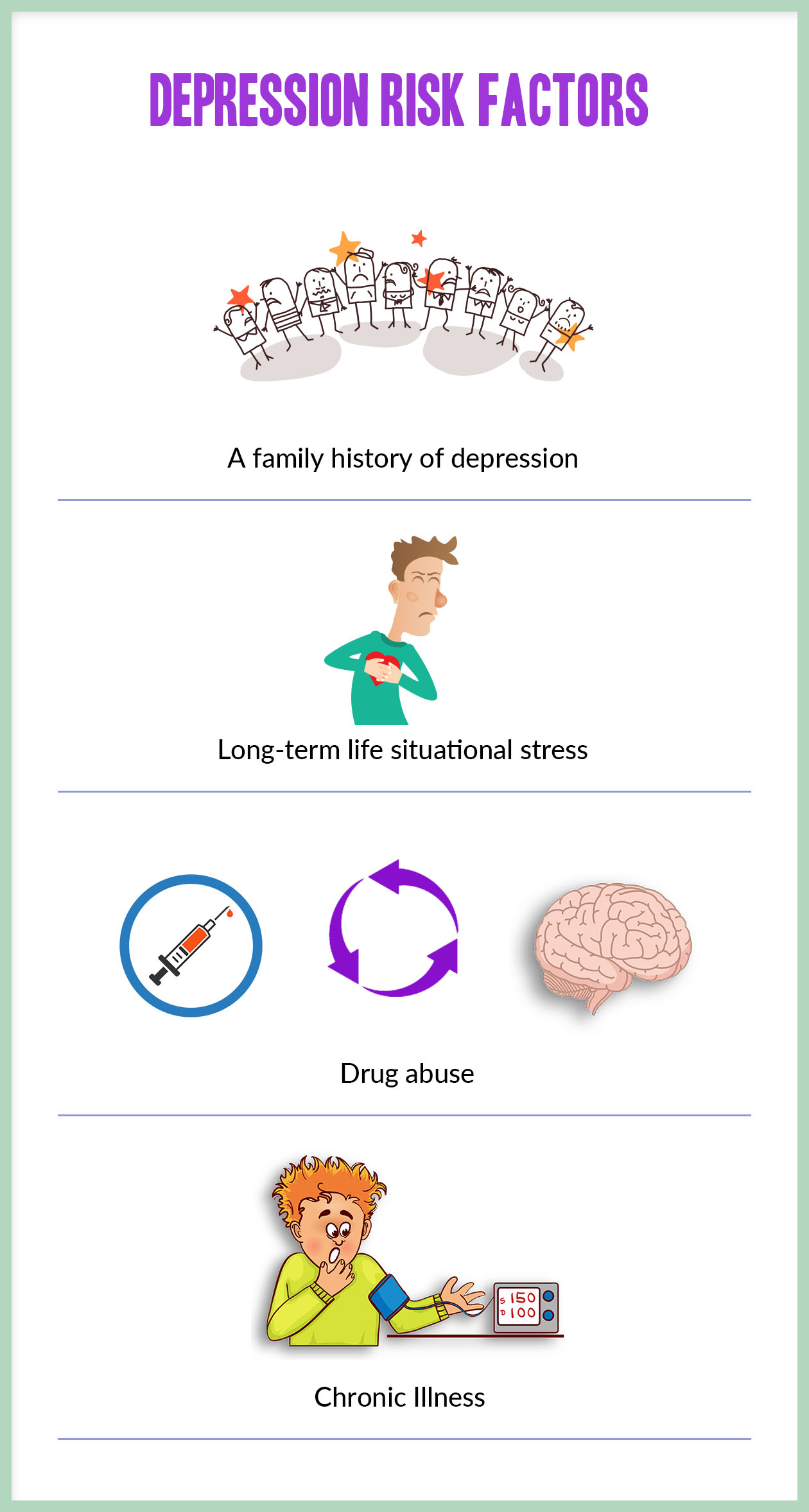 Factors that contribute to the development of a depressive illness