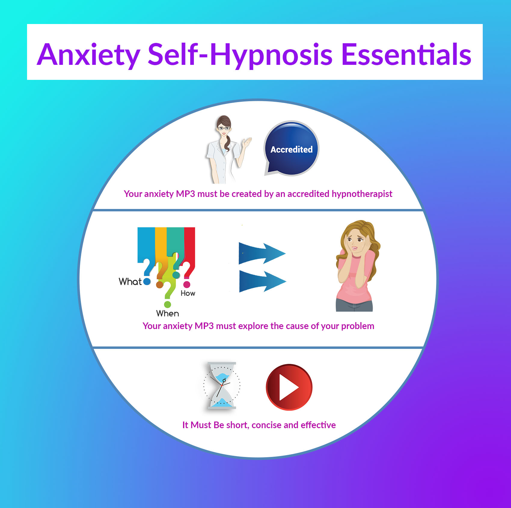 Essentials of self-hypnosis recordings for anxiety