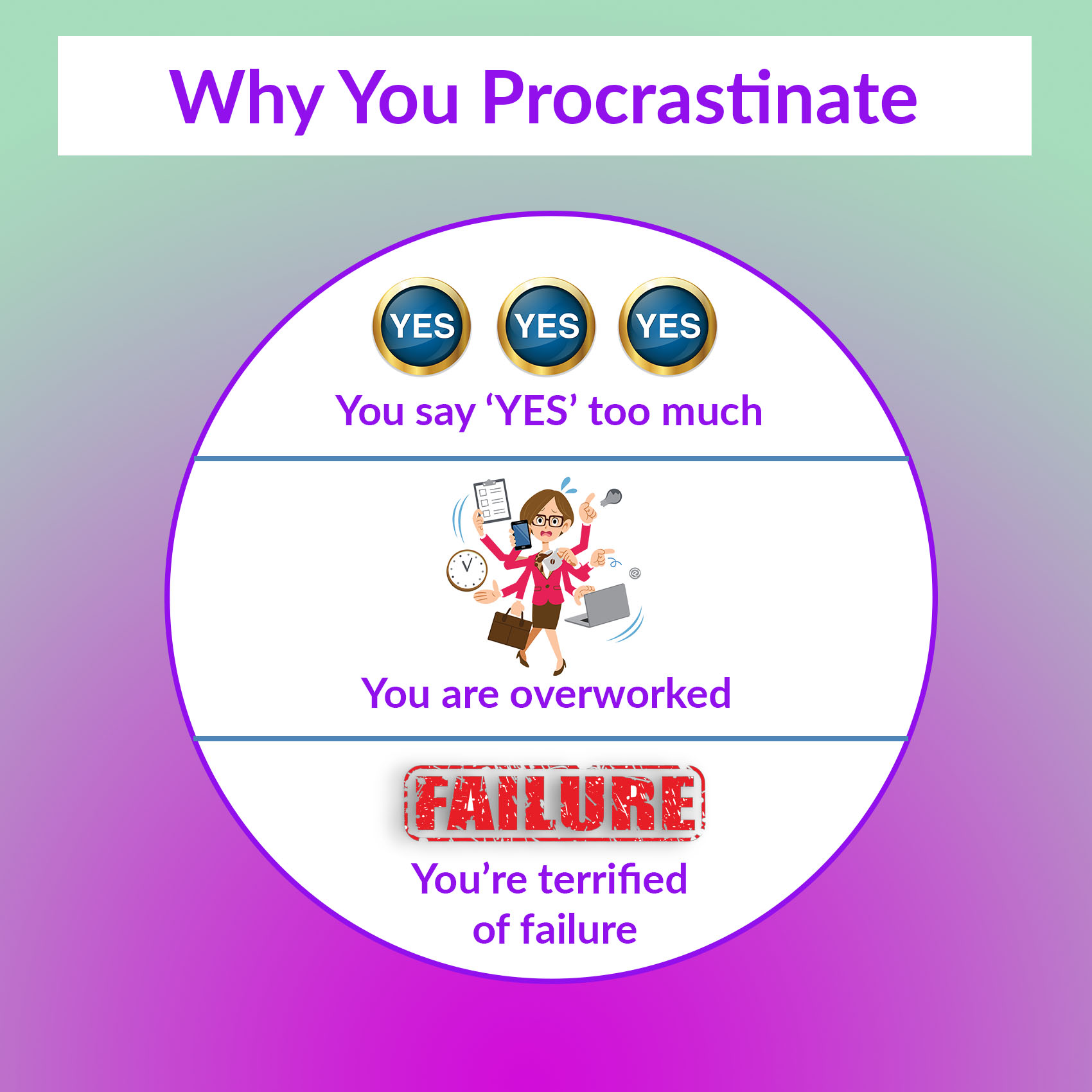 things that contribute to procrastination