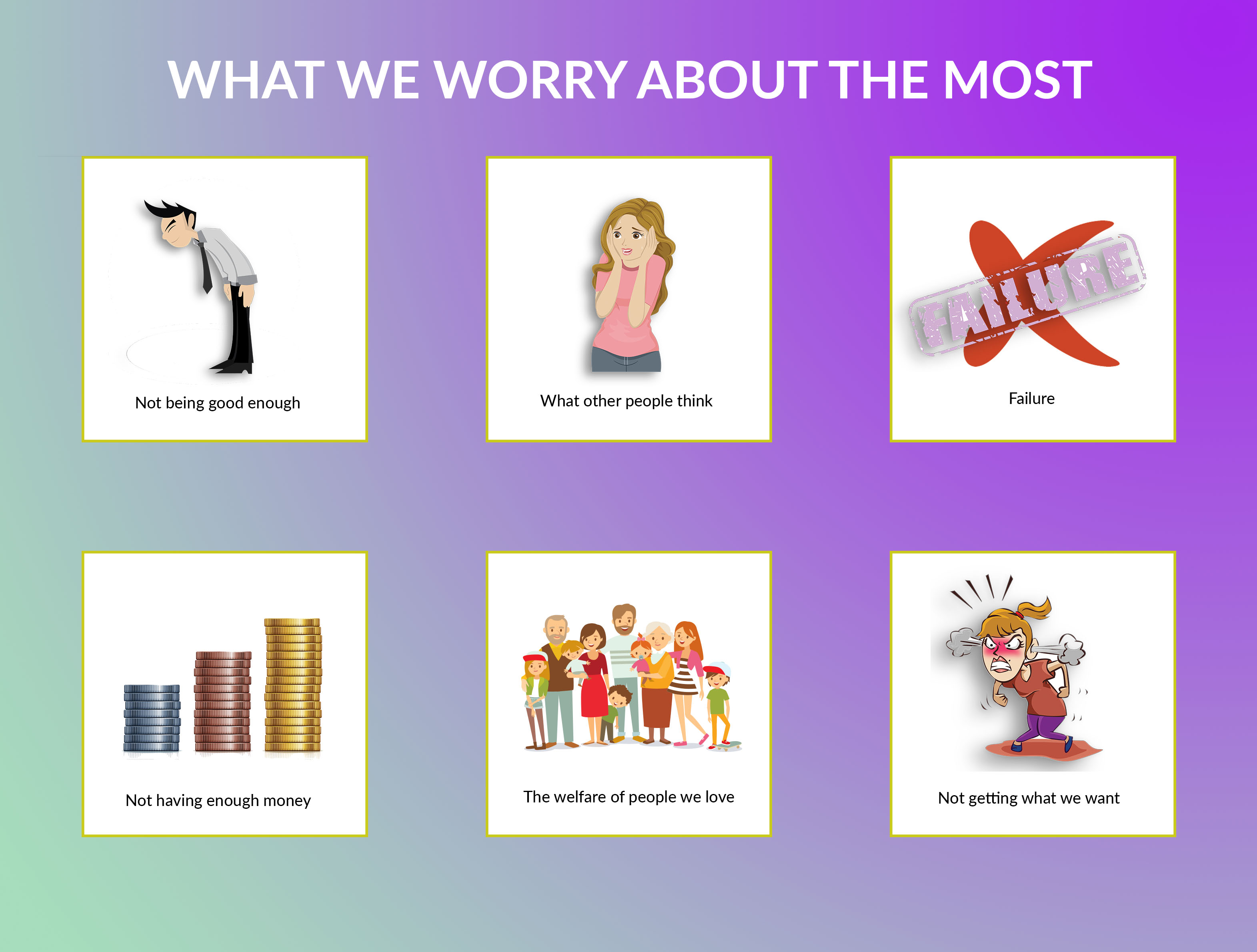 Things people worry about