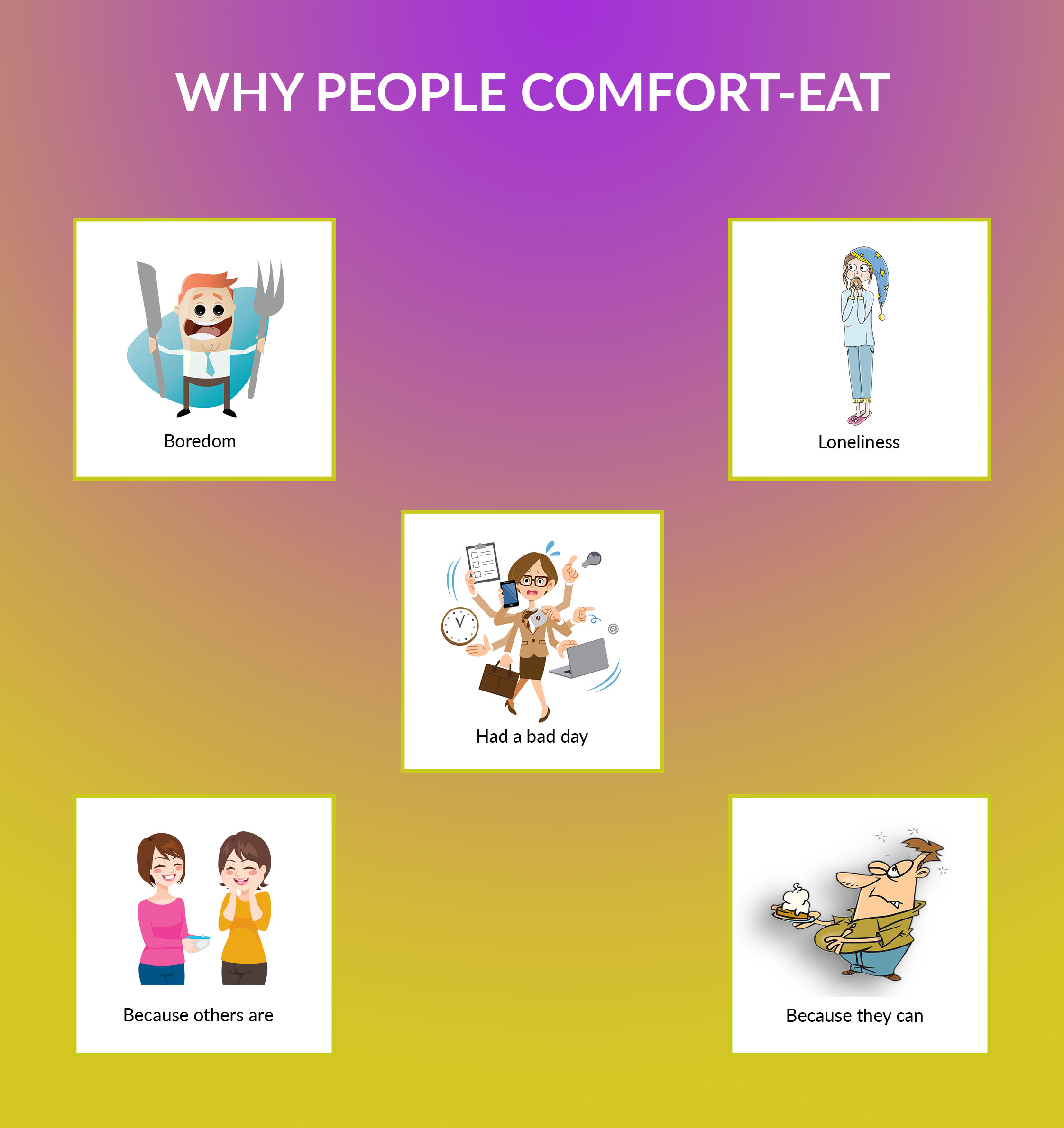 Why people eat to comfort themselves